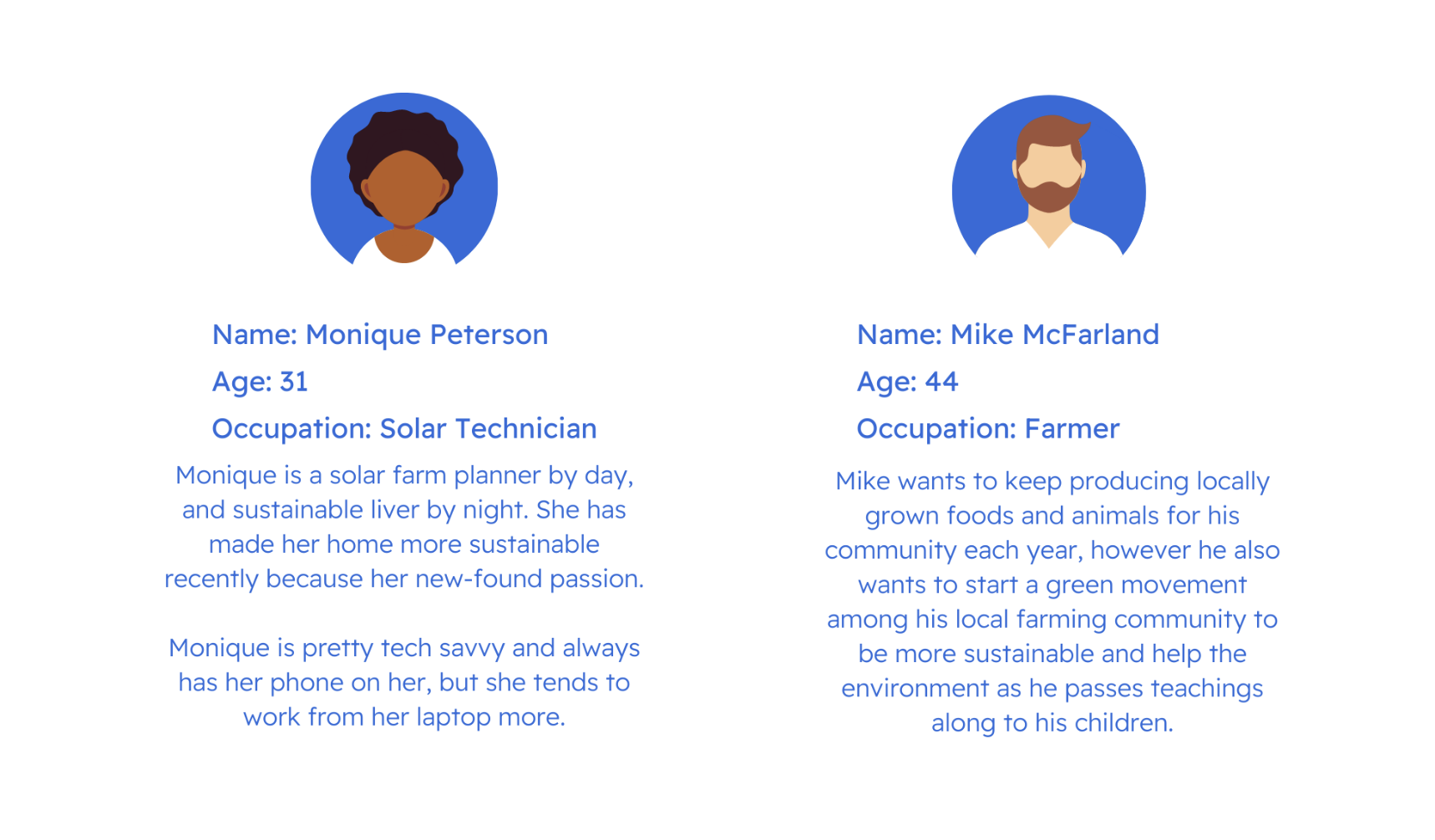Solario user personas