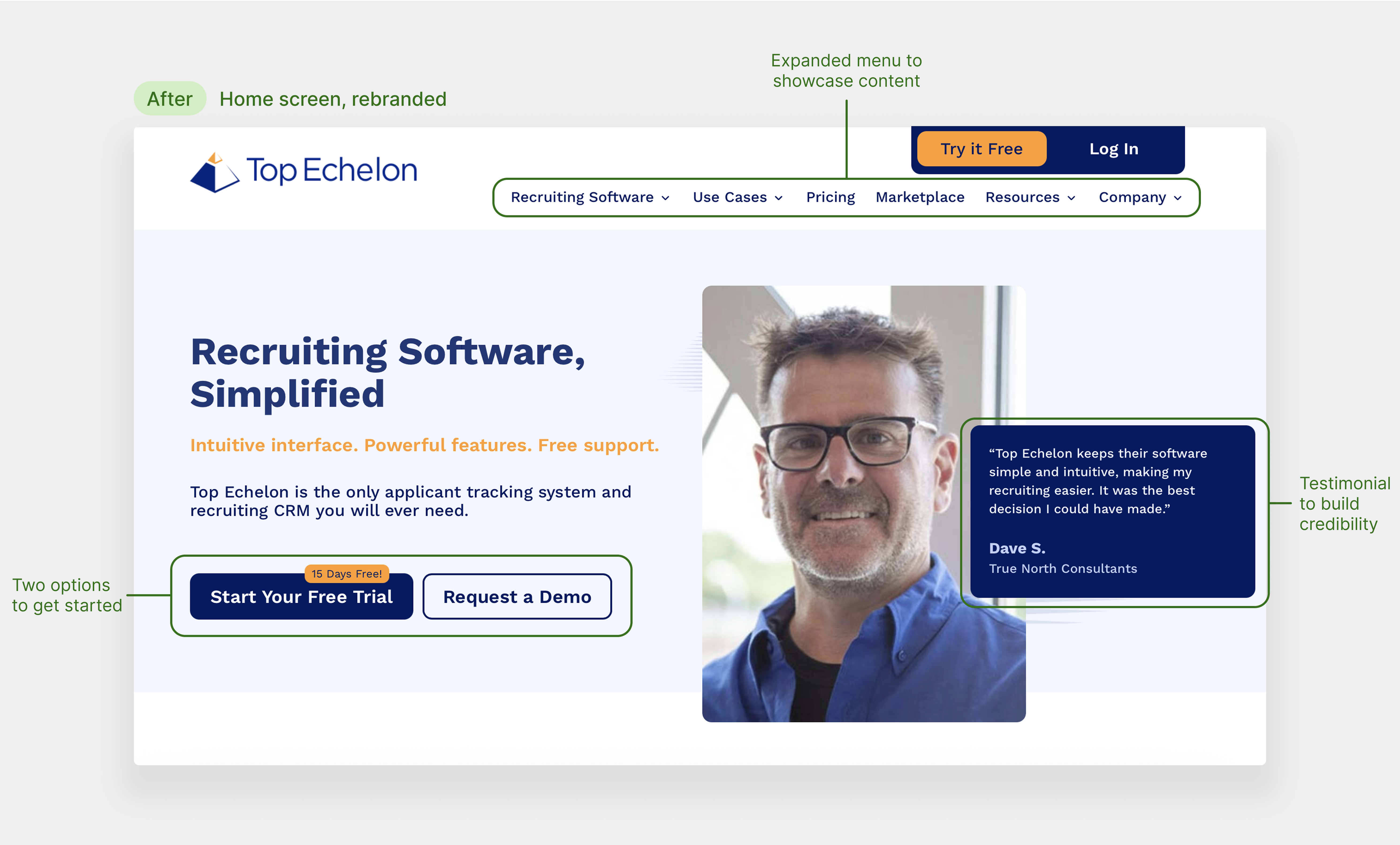 Top Echelon Home page - After